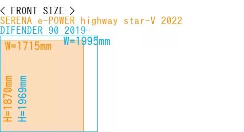 #SERENA e-POWER highway star-V 2022 + DIFENDER 90 2019-